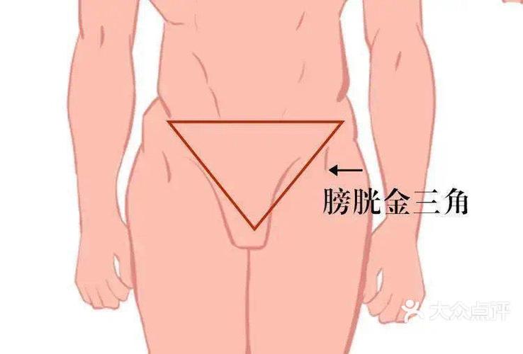 男性三角区按摩保养手法