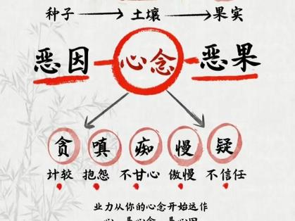 业力轮回图片截图