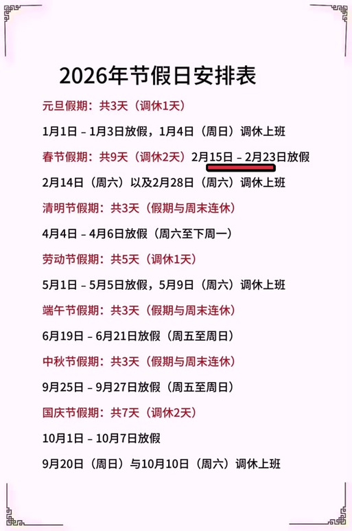 外卖员春节放几天假
