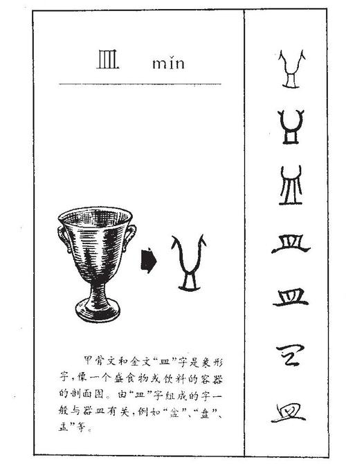 带皿字旁的汉字大全截图