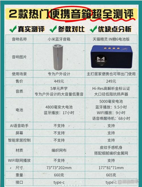 移动版和全网通版的性价比区别