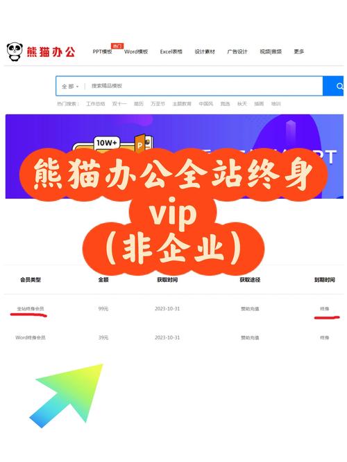 熊猫办公和风云办公哪个好