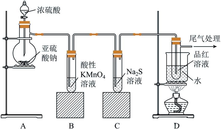 实验室制NO图标