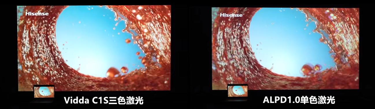 投影仪画面颜色异常