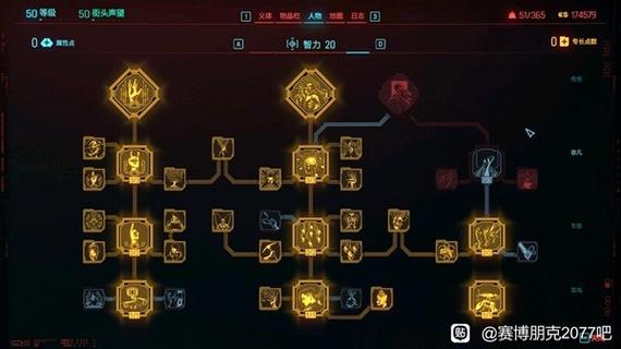 赛博朋克2077属性加点推荐