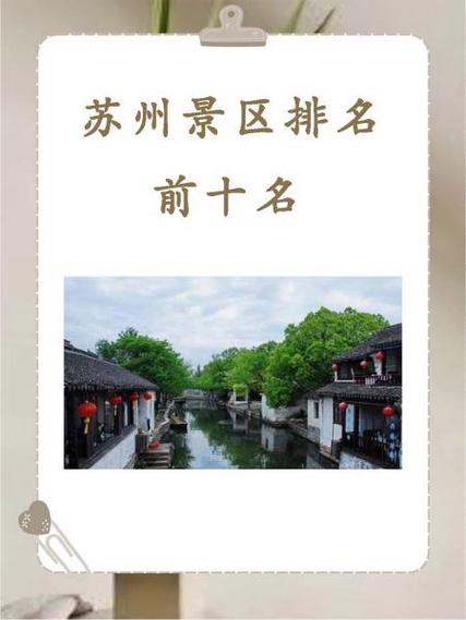 苏州必去十大景点排名游戏截图