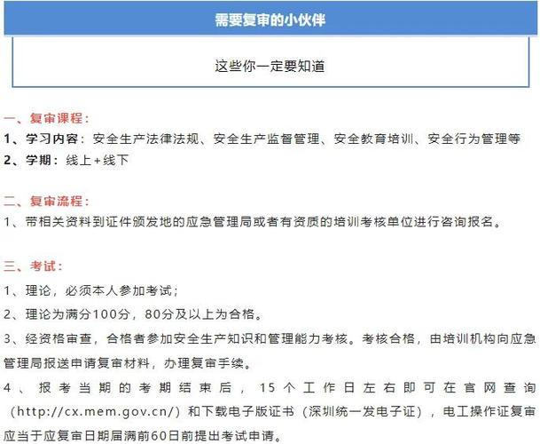 资格复审怎么知道过没过