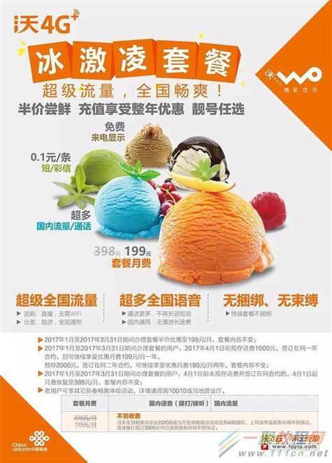 冰淇淋套餐限流的原因截图