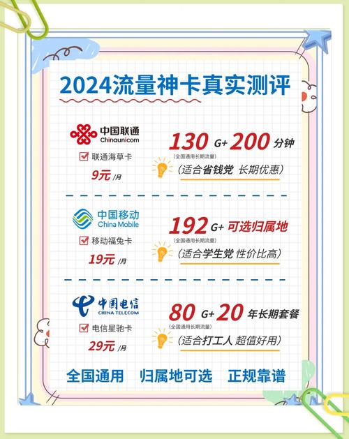 联通流量清零规则