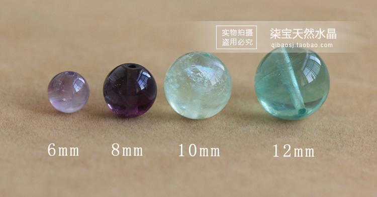 萤石2.8mm和4mm图标