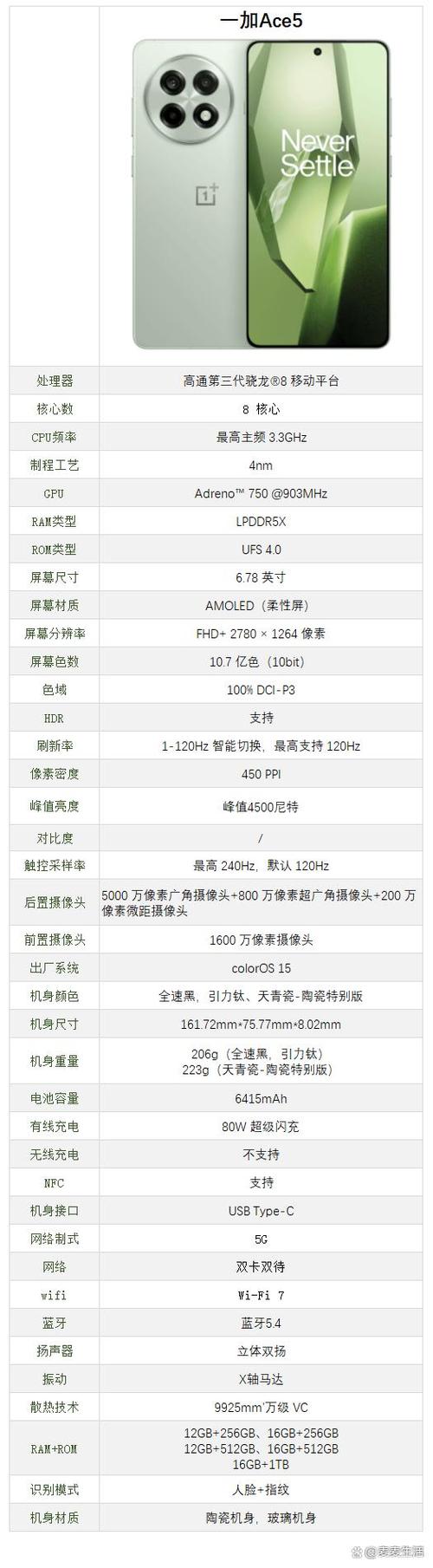 1加系统和ace系统