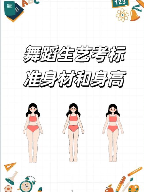 舞蹈艺考通过率高吗
