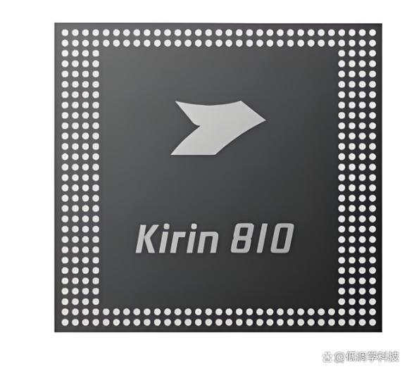 麒麟810够用吗图标