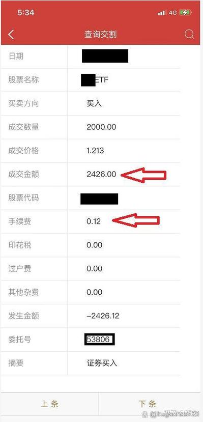 东方财富佣金是多少缩略图