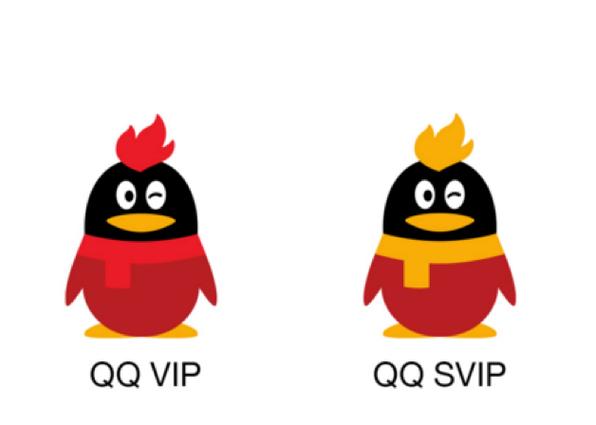 企鹅VIP