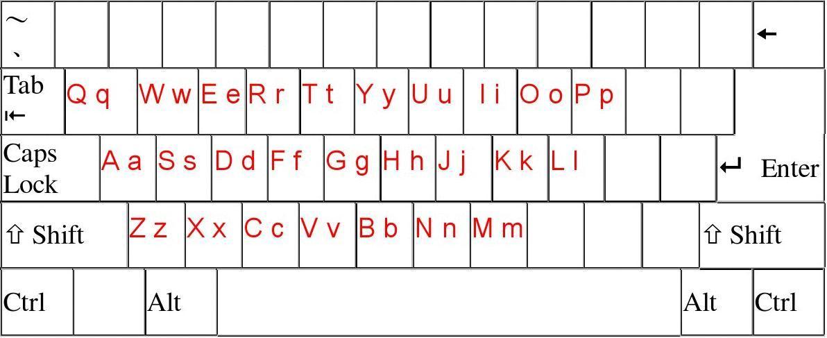 怎么在26键盘上写字