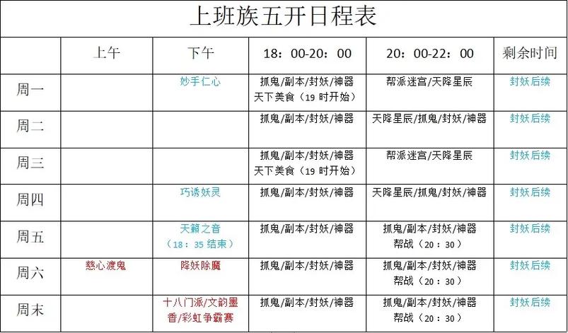 上班族三开和五开哪个赚钱