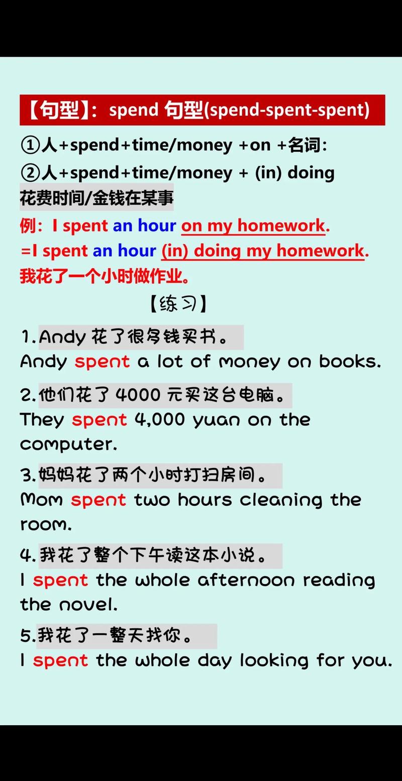 spending multiplier怎么算