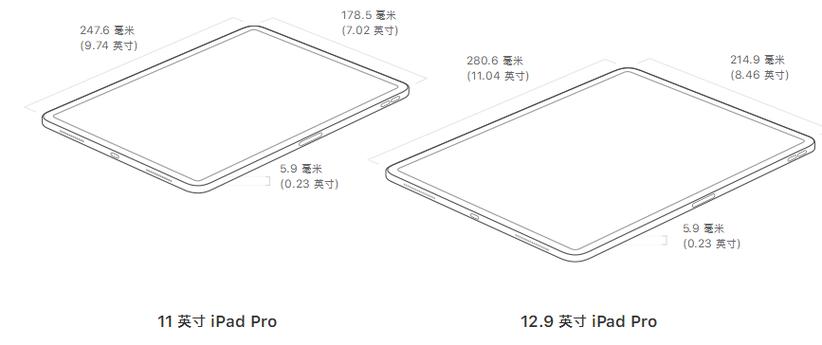 iPad Pro的尺寸和重量缩略图