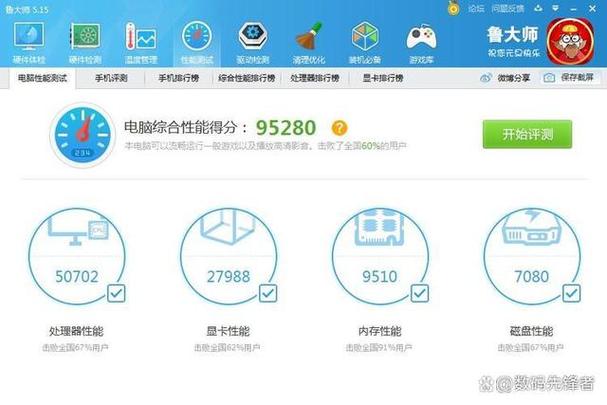 台式机有必要上32g内存吗