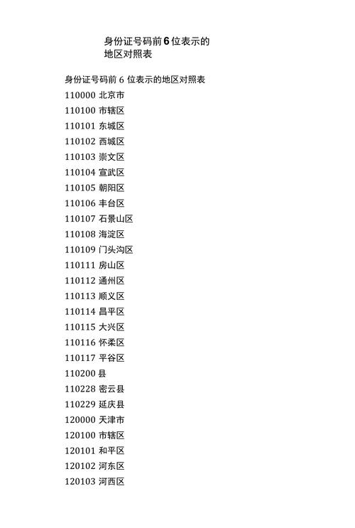 steam账号更换地区