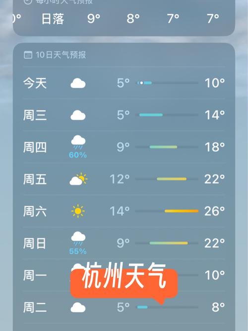 怎么查别的城市的天气