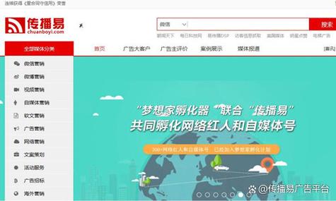 传播易平台截图