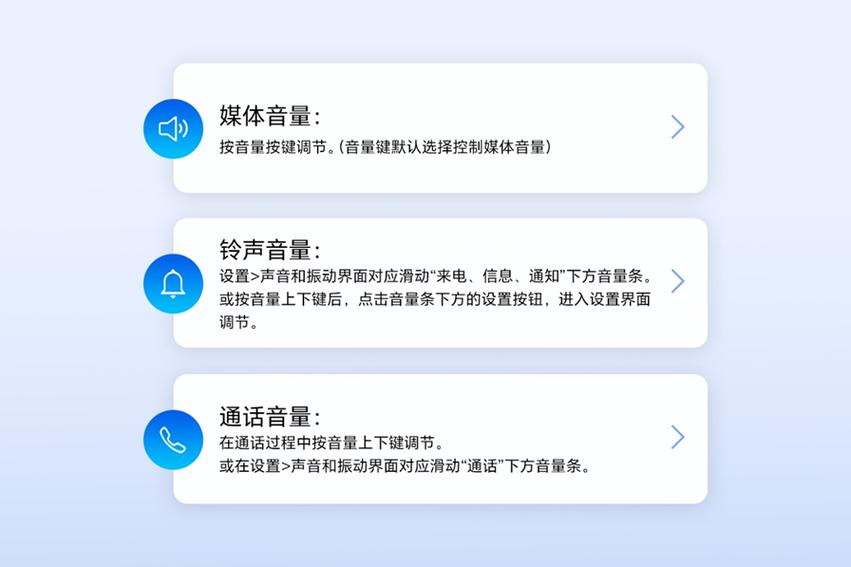 媒体音量与铃声音量区别缩略图