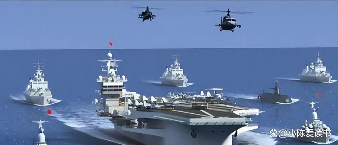 军事能力是国家战略能力的