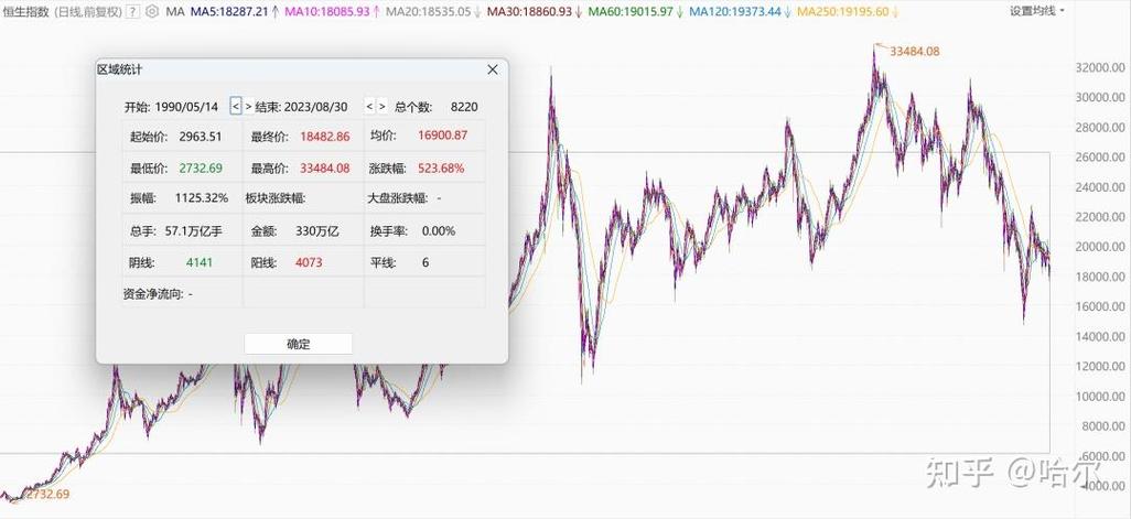 乐咕乐股网数据