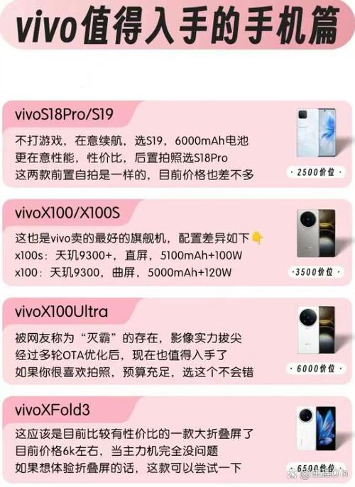 华为手机好还是vivo手机好