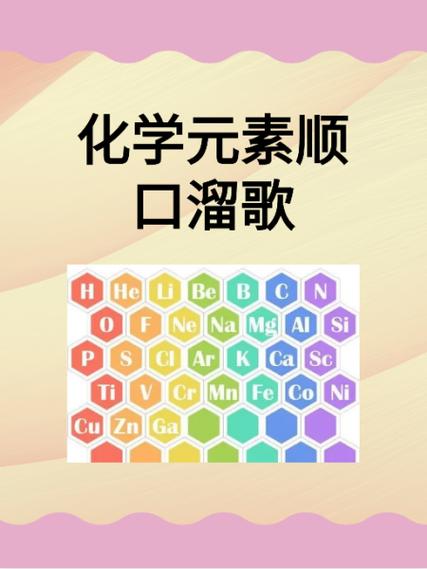 元素周期表前30个背诵口诀