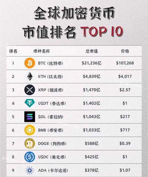 虚拟币为什么有价值截图