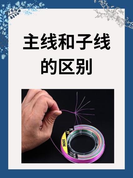 主线和子线的区别图标