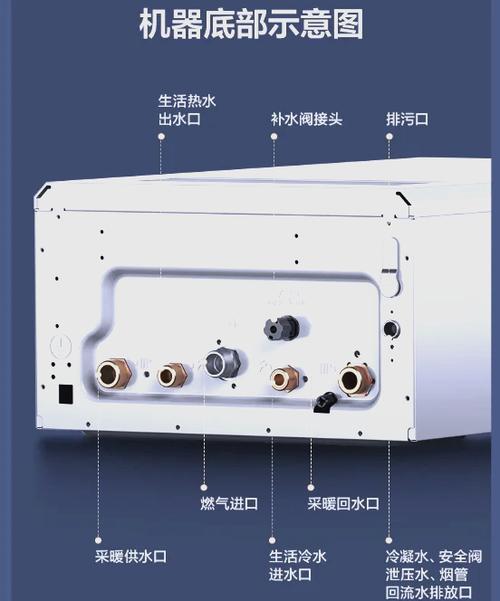 老式壁挂炉使用方法视频教程