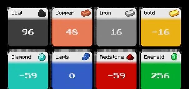 mc深层绿宝石矿石在y轴第几层挖最好游戏截图