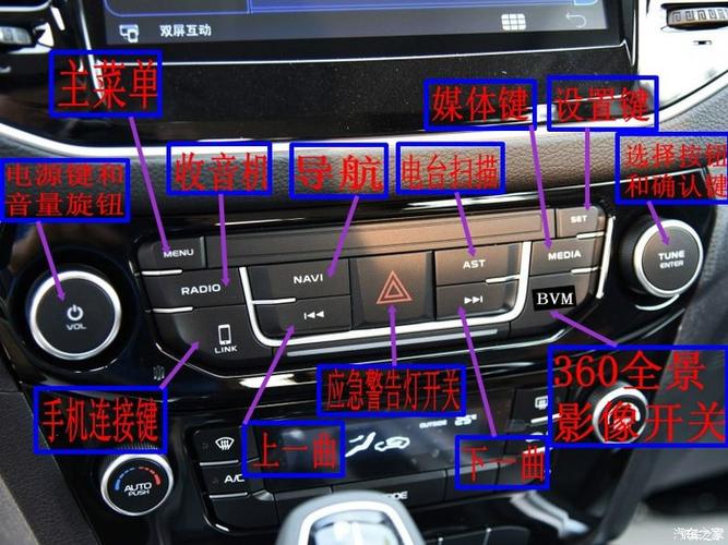 吉利汽车按键功能图解说明