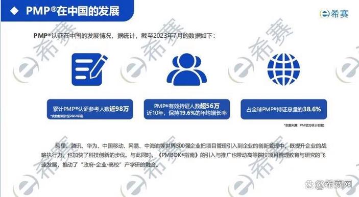 pmp含金量