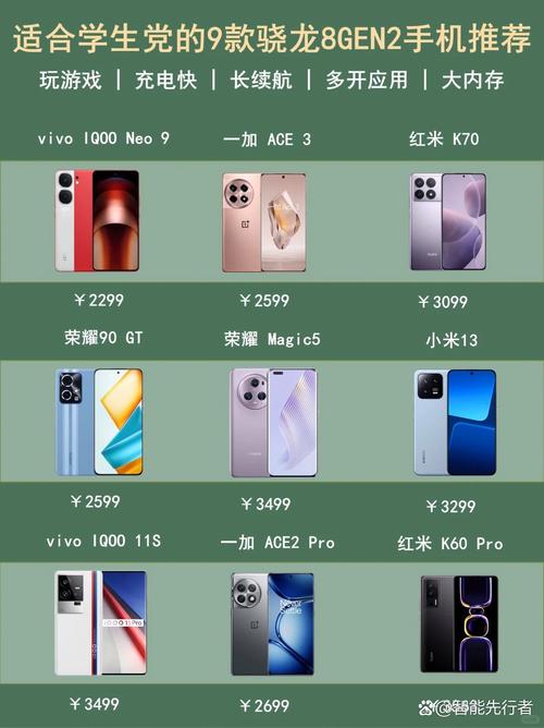 vivo骁龙哪个系列最好