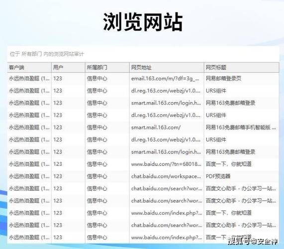 飞海豚监控用什么软件图标