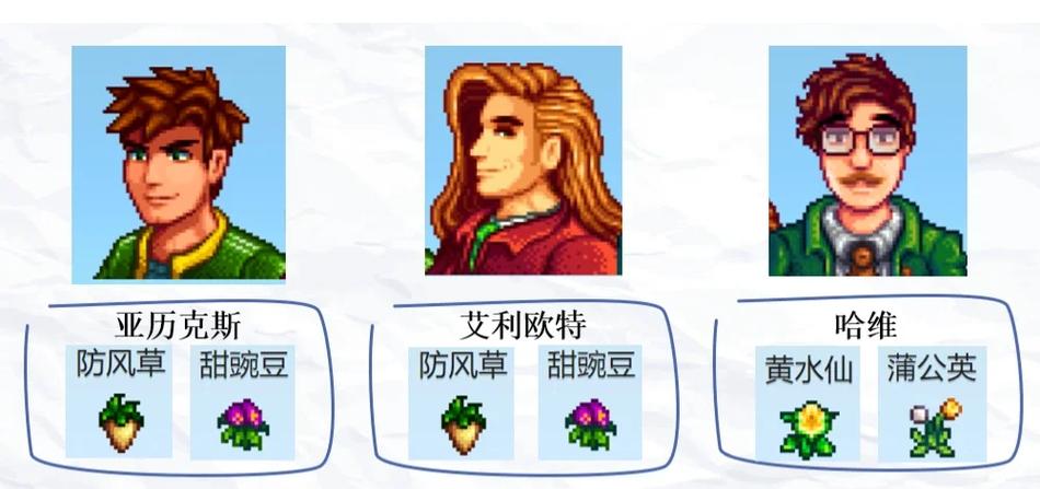 星露谷物语树液的作用