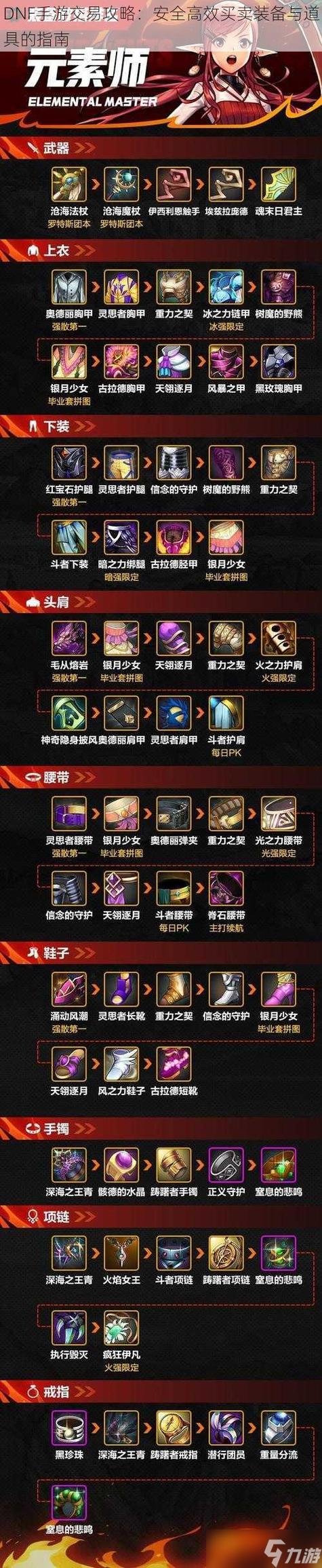 现在手游交易哪个最好