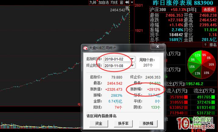 同花顺涨停原因手机在哪里看缩略图