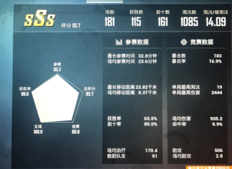刺激战场暴击率什么意思