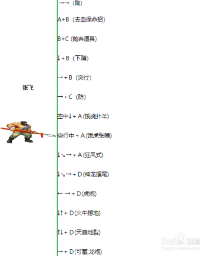 三国战记风云再起出招表摇杆