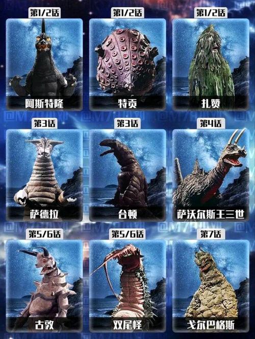 迪迦怪兽出现顺序截图
