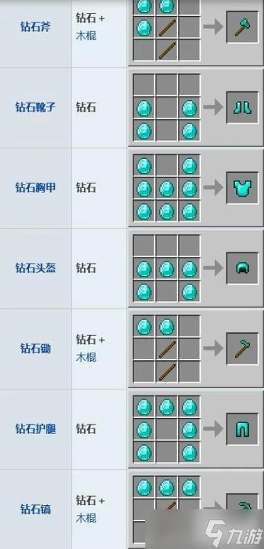 搜索钻石武器全部的图片