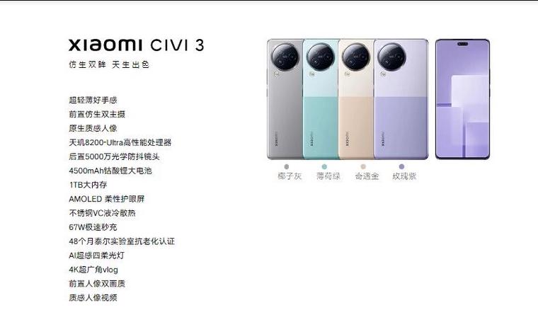 小米civi目前最新系统