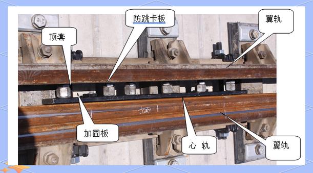 钢轨固定示意图