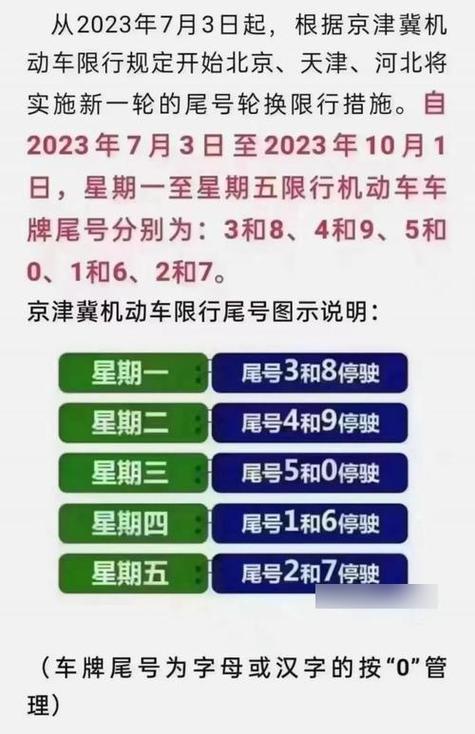 车牌号限号是怎么限的